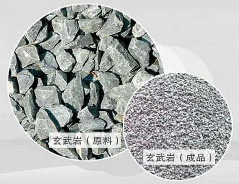 玄武巖生產(chǎn)線設(shè)備價(jià)格多少錢？