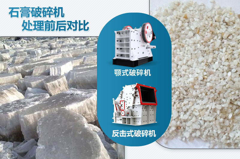 石膏破碎機對應產(chǎn)量是多少噸？設備型號參數(shù)表