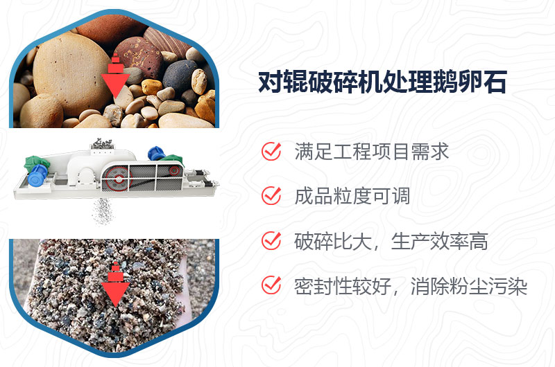 對(duì)輥破碎機(jī)能擠鵝卵石嗎？附視頻