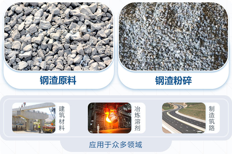 鋼渣能替代石子打混凝土嗎？鋼渣粉碎機(jī)圖片及價(jià)格