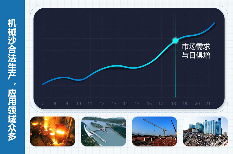 機(jī)械沙是合法的嗎？機(jī)械沙設(shè)備價(jià)格多少錢？
