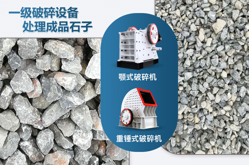 一級破碎設(shè)備可采用什么破碎機(jī)？價格多少？