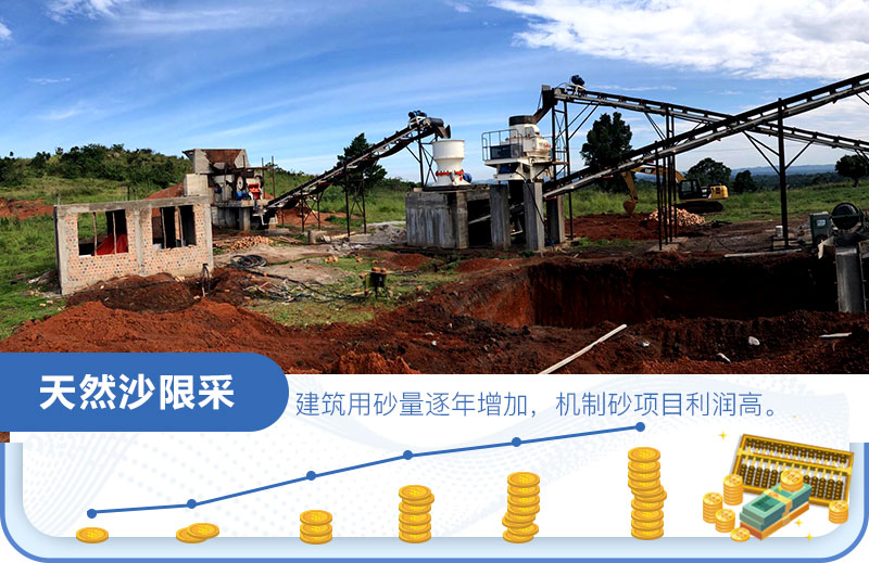 沙場利潤怎么算？是多少？一年一千萬？