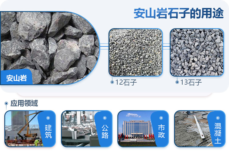 安山巖可以做建筑石子嗎？安山巖破碎用什么設(shè)備出的料形好？