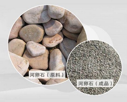 哪種制砂機更適用于河卵石機制砂生產(chǎn)加工？