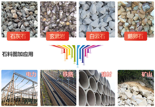 大型礦山破碎機(jī)有哪些，價(jià)格怎么樣？