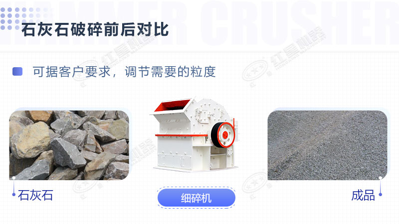 石灰石加工細(xì)沙選用哪種打砂設(shè)備？