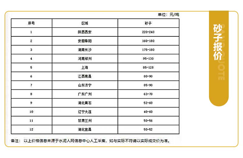 現(xiàn)在開(kāi)砂石廠掙錢(qián)嗎？開(kāi)辦一個(gè)砂石廠應(yīng)該怎么做？