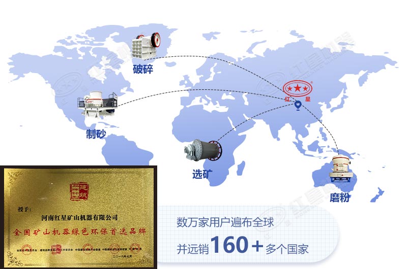 紅星機(jī)器用戶(hù)遍布160多個(gè)國(guó)家