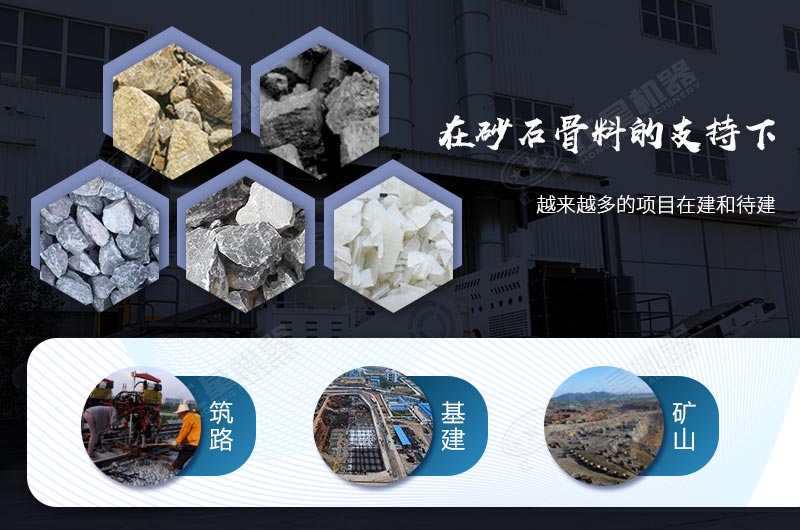 今年砂石骨料行情走勢(shì)喜人，破碎機(jī)械價(jià)格會(huì)不會(huì)上漲？