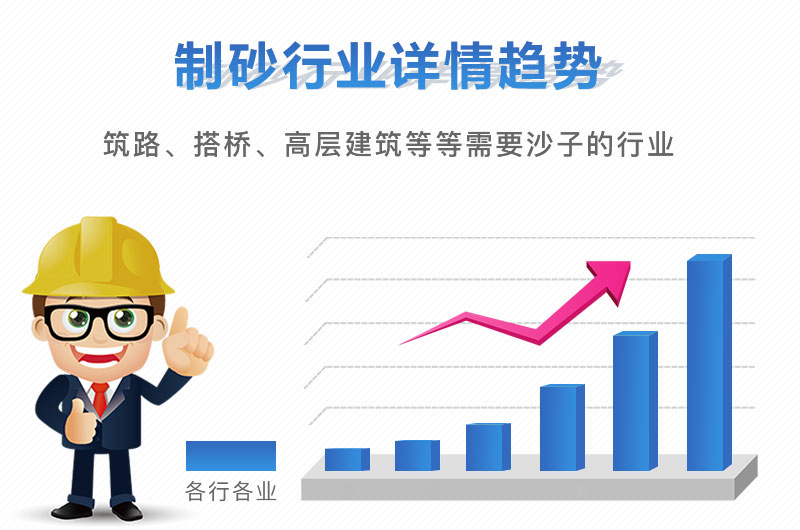 開(kāi)沙場(chǎng)需要什么設(shè)備？這家設(shè)備全，且包安裝